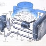 heating-ac_500x364-150x150 Sun Devil Auto Heating AC Systems